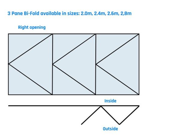 2.6m bifold doors