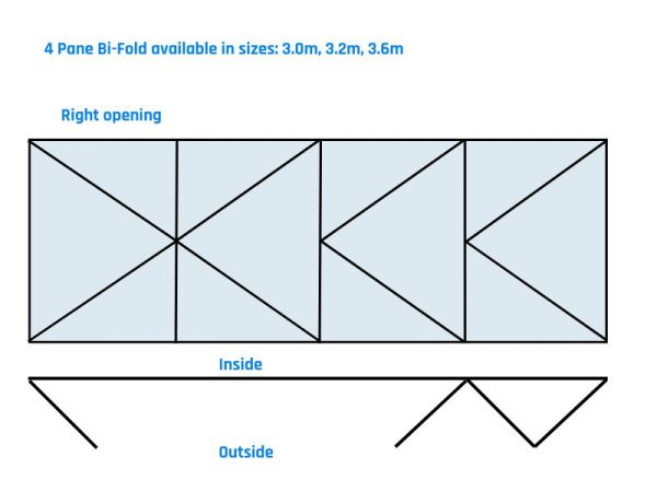 3.6m bifold doors