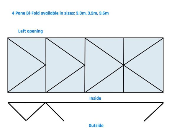 3m bifold doors