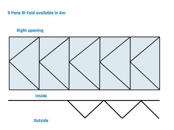 4m bifold doors