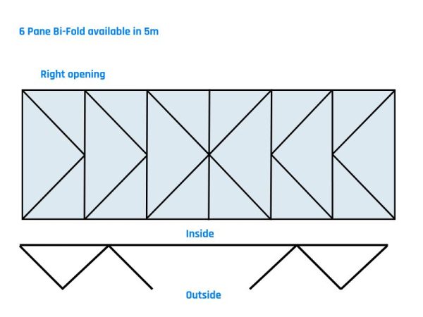 5m bifold doors